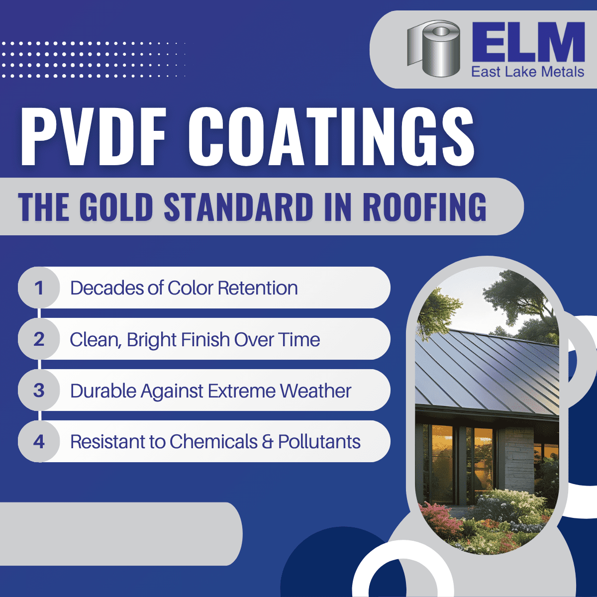 An educational infographic explaining why PVDF coatings for construction projects are the gold standard in roofing, detailing benefits like color retention and resistance to chemicals.