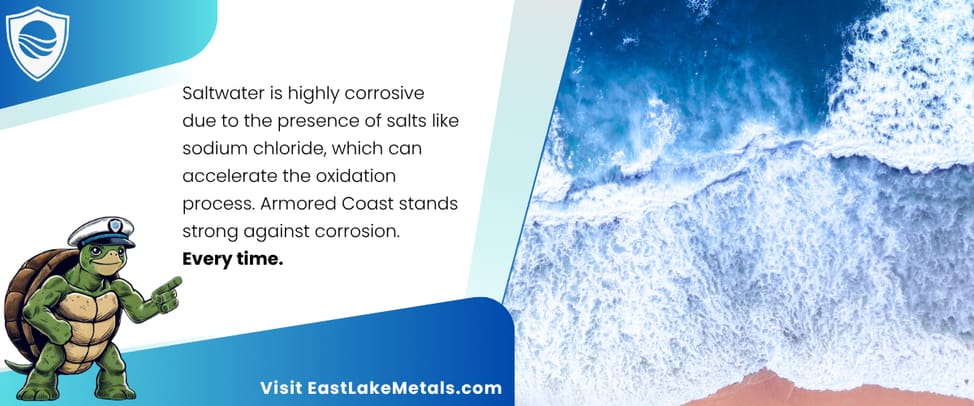 Saltwater is highly corrosive due to the presence of salts like sodium chloride, which can accelerate the oxidation process. Armored Coast stands strong against corrosion.